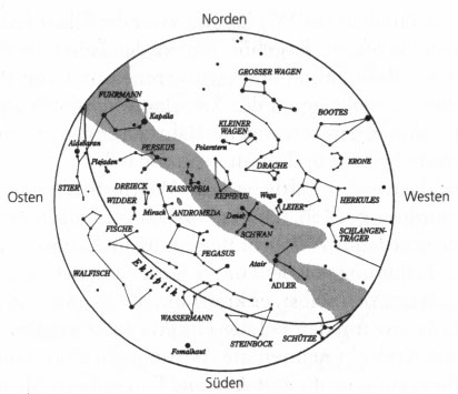 Makro-Mikro-Kosmos