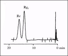 Phytotherapeutische Welt - 1983