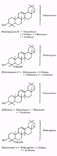 Phytotherapeutische Welt - 1983