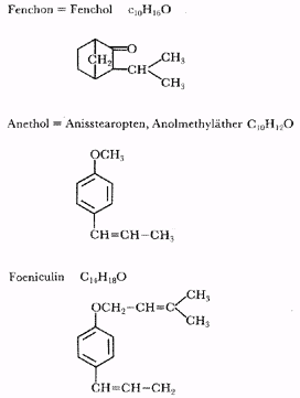 Phytotherapeutische Welt - 1983