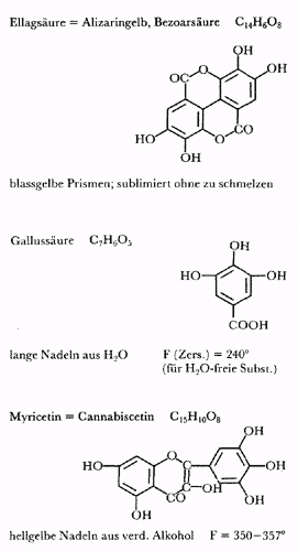 Phytotherapeutische Welt - 1983