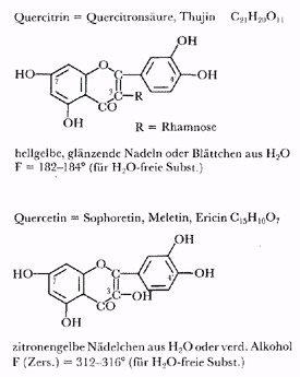 Phytotherapeutische Welt - 1983