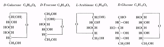 Phytotherapeutische Welt - 1983
