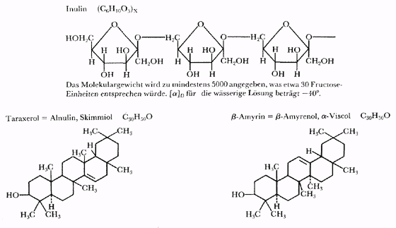 Phytotherapeutische Welt - 1983
