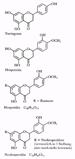 Phytotherapeutische Welt - 1983