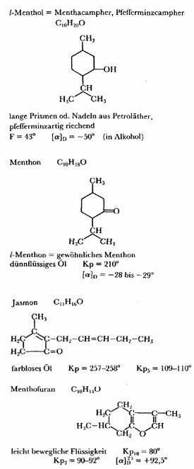 Phytotherapeutische Welt - 1983