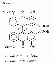 Phytotherapeutische Welt - 1983
