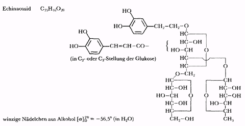 Phytotherapeutische Welt - 1983