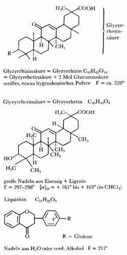 Phytotherapeutische Welt - 1983