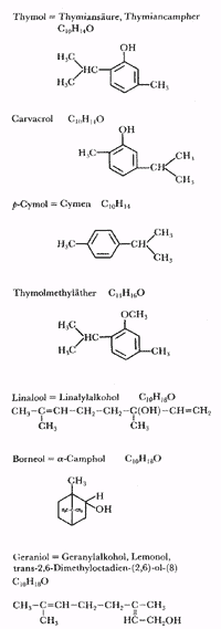 Phytotherapeutische Welt - 1983