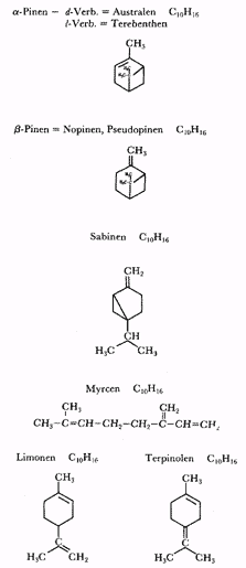 Phytotherapeutische Welt - 1983
